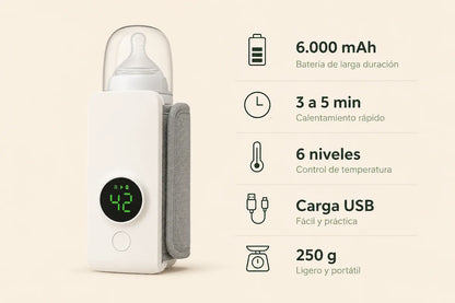 Calentador Portatil de Teteros - MilkGo